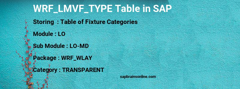 SAP WRF_LMVF_TYPE table