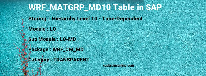 SAP WRF_MATGRP_MD10 table