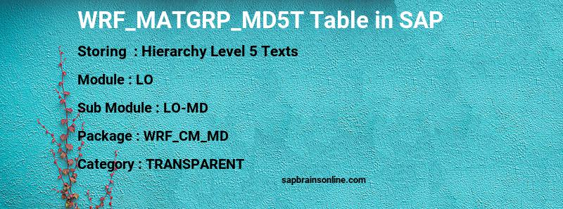 SAP WRF_MATGRP_MD5T table