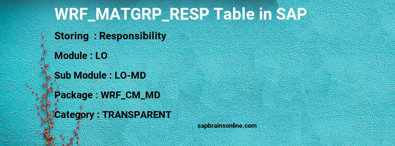 SAP WRF_MATGRP_RESP table