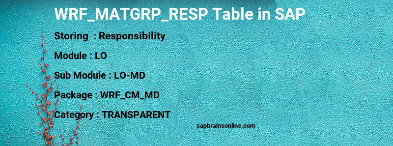 SAP WRF_MATGRP_RESP table