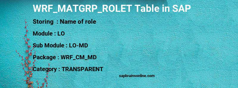 SAP WRF_MATGRP_ROLET table