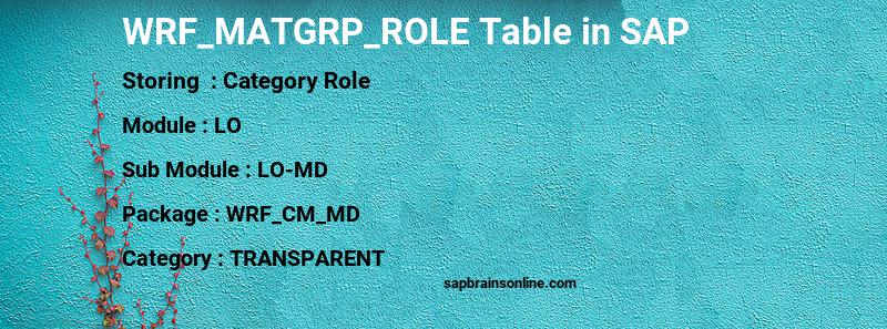 SAP WRF_MATGRP_ROLE table