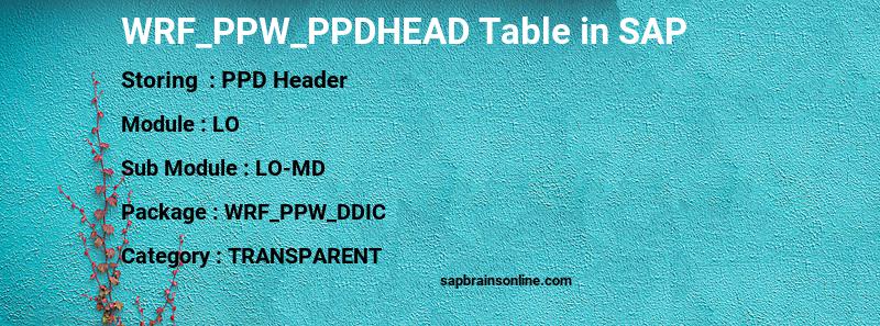 SAP WRF_PPW_PPDHEAD table