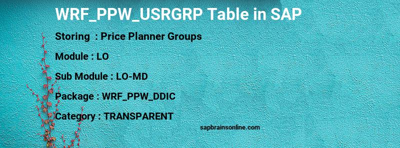 SAP WRF_PPW_USRGRP table