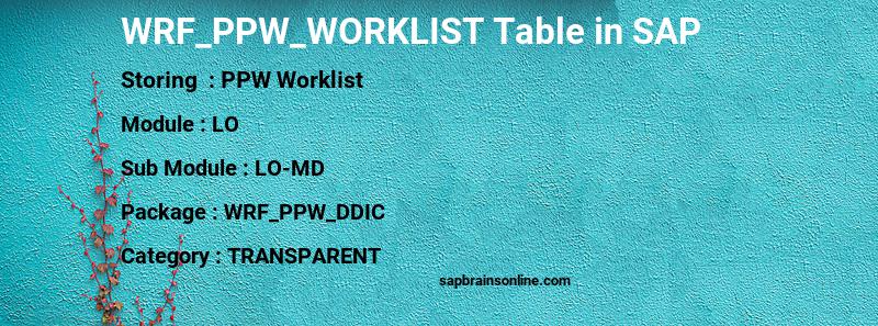 SAP WRF_PPW_WORKLIST table