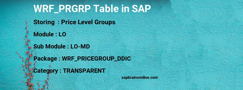 SAP WRF_PRGRP table