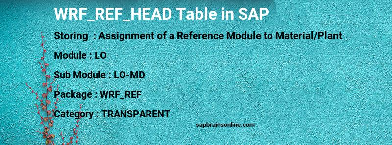 SAP WRF_REF_HEAD table
