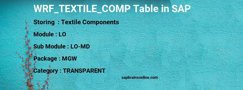 SAP WRF_TEXTILE_COMP table