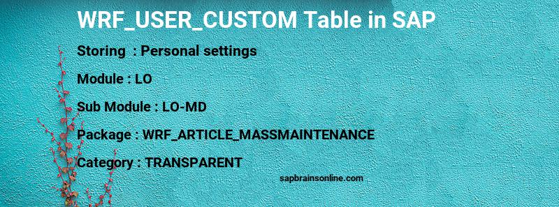 SAP WRF_USER_CUSTOM table