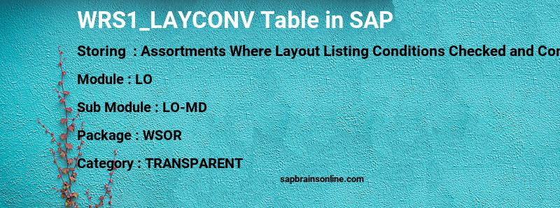 SAP WRS1_LAYCONV table