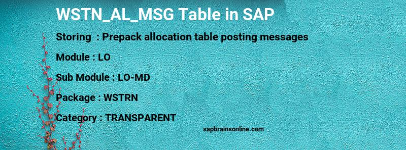 SAP WSTN_AL_MSG table