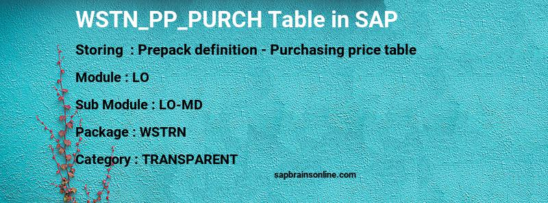 SAP WSTN_PP_PURCH table