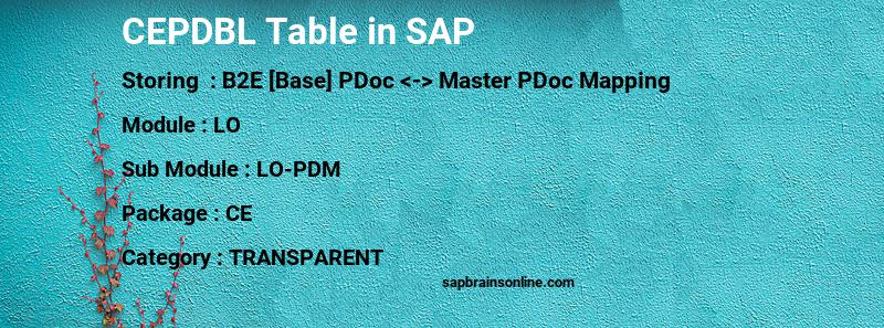 SAP CEPDBL table
