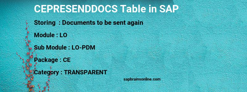 SAP CEPRESENDDOCS table