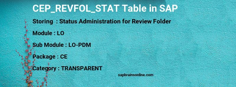 SAP CEP_REVFOL_STAT table