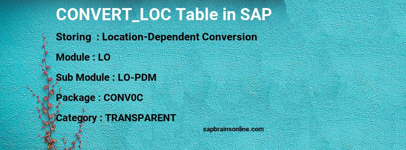 SAP CONVERT_LOC table