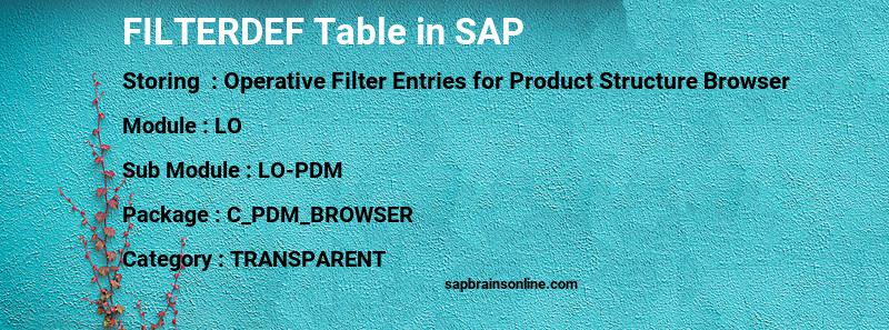 SAP FILTERDEF table