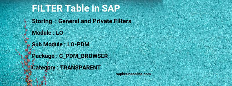 SAP FILTER table