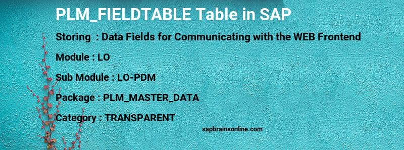 SAP PLM_FIELDTABLE table