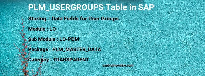 SAP PLM_USERGROUPS table