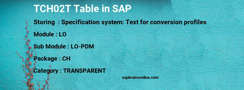 SAP TCH02T table