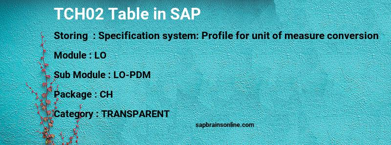 SAP TCH02 table