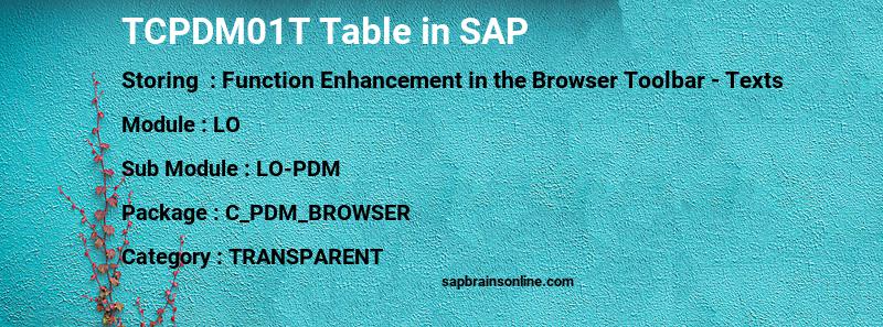 SAP TCPDM01T table