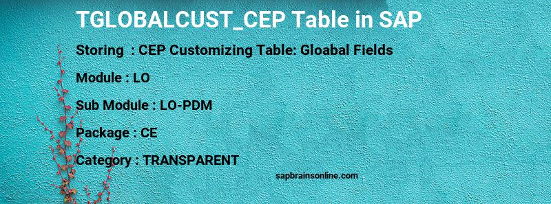 SAP TGLOBALCUST_CEP table