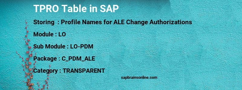 SAP TPRO table