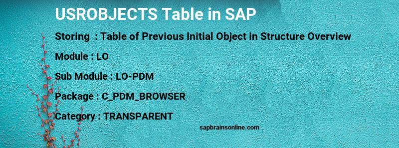 SAP USROBJECTS table