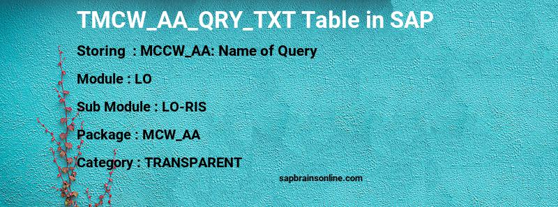 SAP TMCW_AA_QRY_TXT table