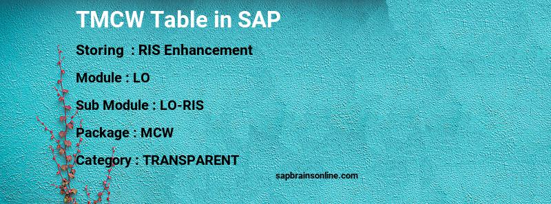 SAP TMCW table