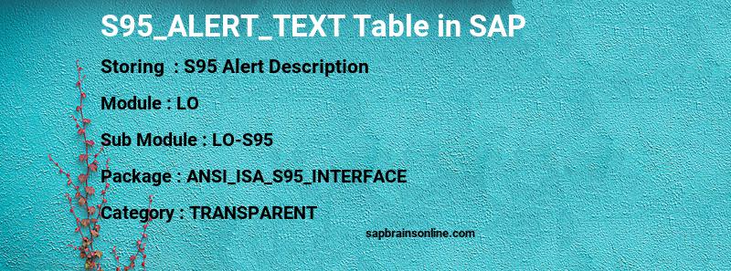 SAP S95_ALERT_TEXT table