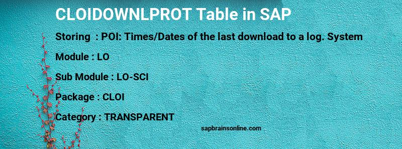 SAP CLOIDOWNLPROT table