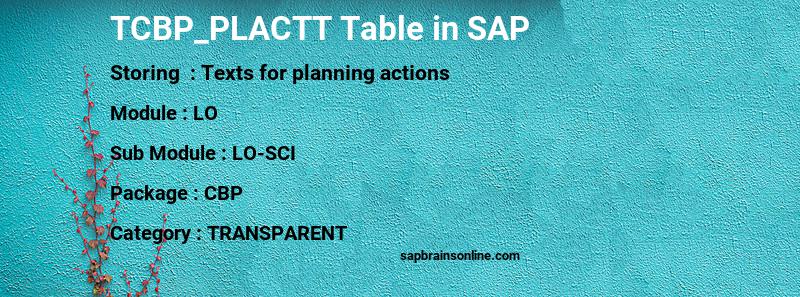 SAP TCBP_PLACTT table