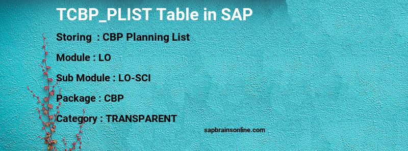 SAP TCBP_PLIST table