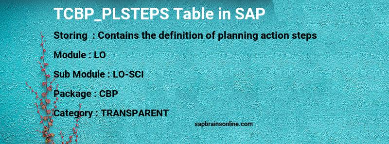 SAP TCBP_PLSTEPS table