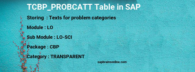 SAP TCBP_PROBCATT table