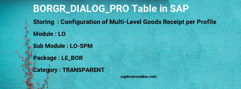 SAP BORGR_DIALOG_PRO table