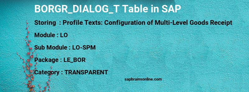 SAP BORGR_DIALOG_T table
