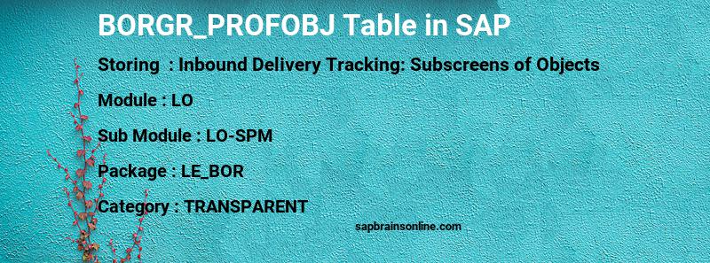 SAP BORGR_PROFOBJ table