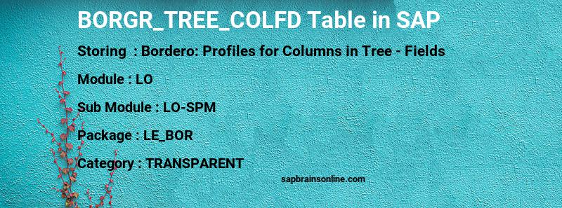 SAP BORGR_TREE_COLFD table