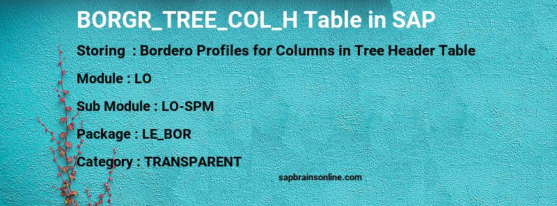 SAP BORGR_TREE_COL_H table