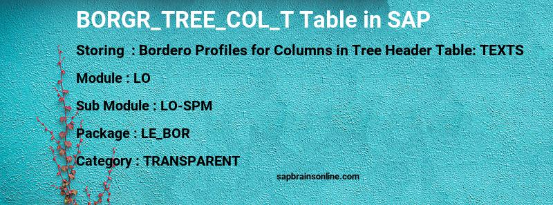 SAP BORGR_TREE_COL_T table