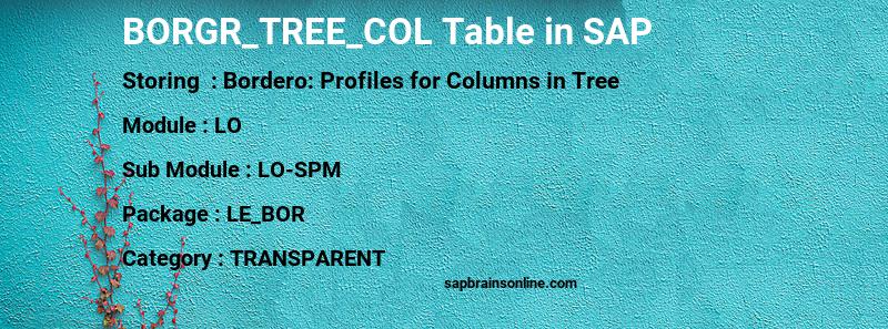 SAP BORGR_TREE_COL table
