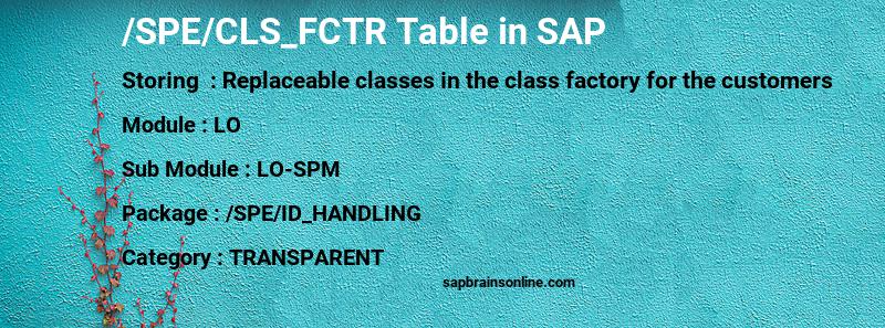 SAP /SPE/CLS_FCTR table