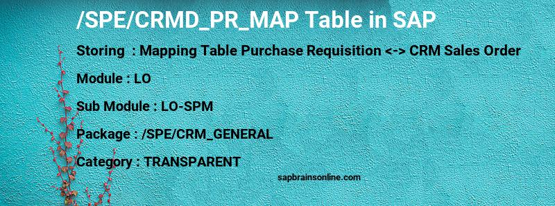 SAP /SPE/CRMD_PR_MAP table