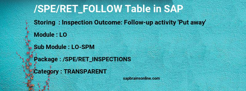 SAP /SPE/RET_FOLLOW table