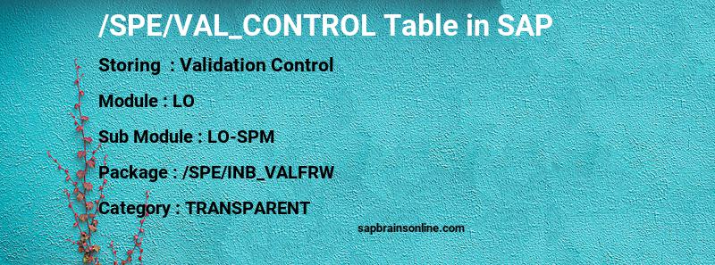 SAP /SPE/VAL_CONTROL table